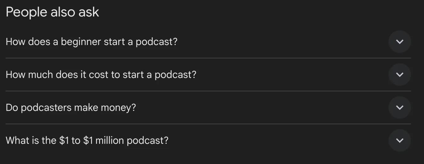 Google People Also Ask box for the search query "how to start a podcast" showing four expandable questions: "How does a beginner start a podcast?", "How much does it cost to start a podcast?", "Do podcasters make money?", and "What is the $1 to $1 million podcast?".