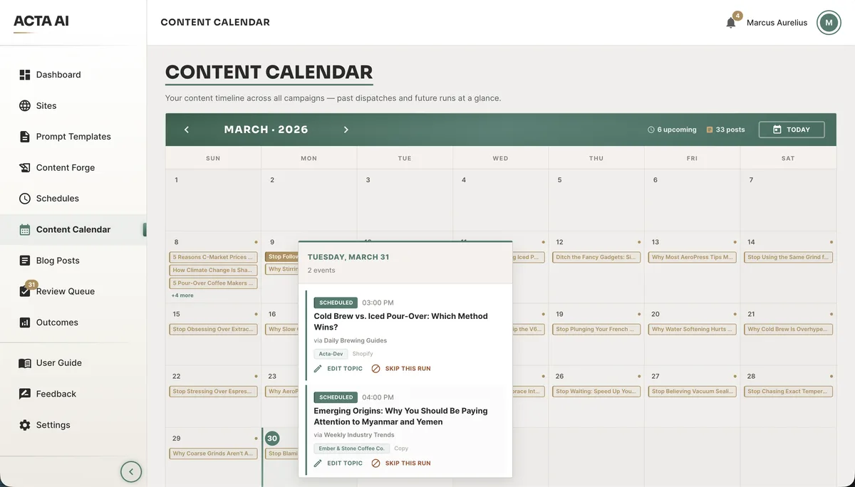 Acta AI content calendar with scheduled posts across multiple sites